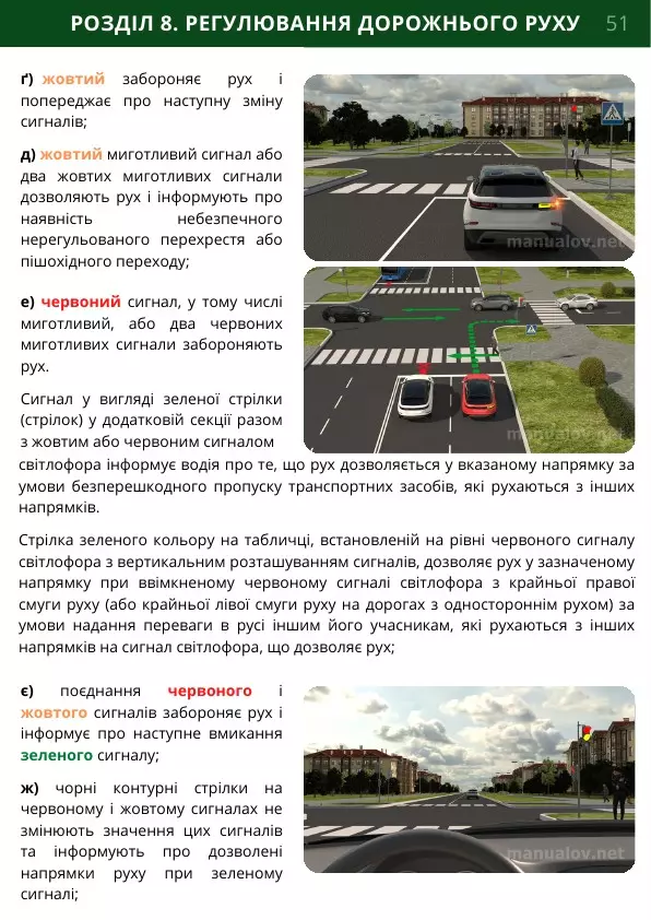 ПДР 2026 ПДР 2026
