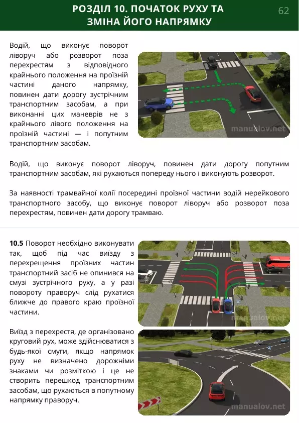 ПДР 2026 ПДР 2026