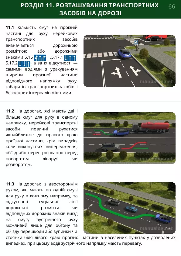 ПДР 2026 ПДР 2026