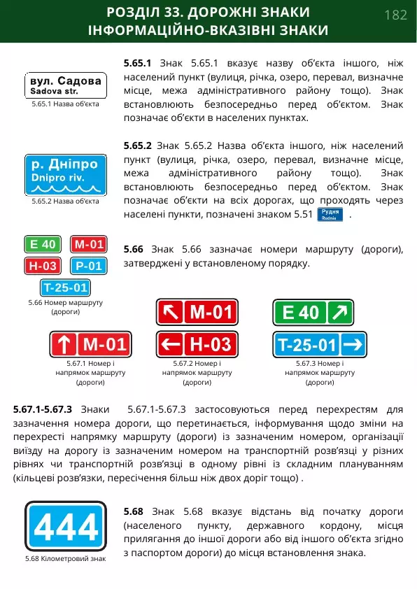 ПДР 2026 ПДР 2026