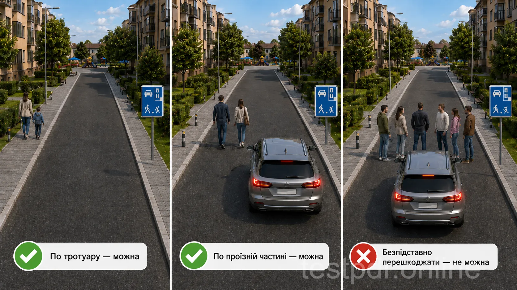 У житловій і пішохідній зонах люди можуть рухатися і тротуаром, і проїзною частиною. Вони мають перевагу, але не повинні безпідставно перешкоджати руху транспорту.