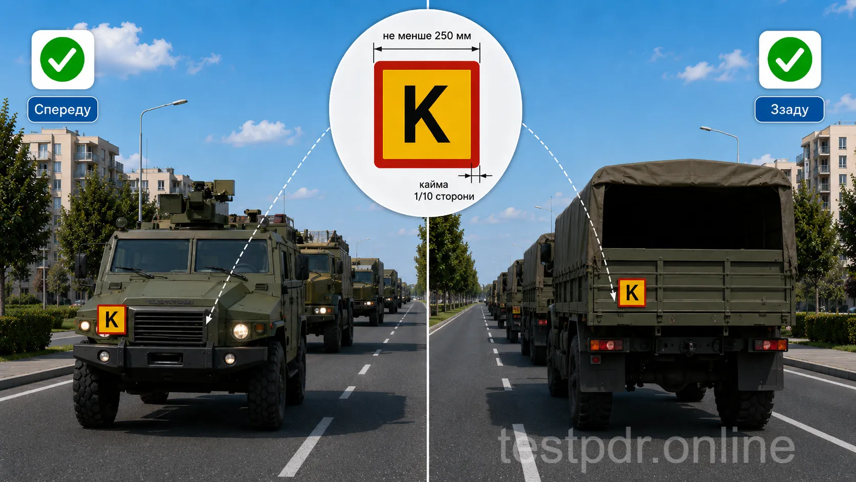 Знак «Колона» з літерою «К» розміщують спереду і ззаду. Для колони з оперативним супроводом передбачено виняток.