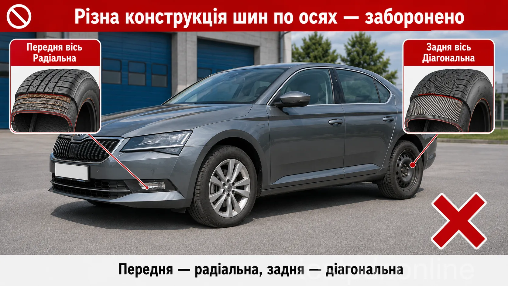 Окрема заборонена комбінація: радіальні шини спереду й діагональні на інших осях.