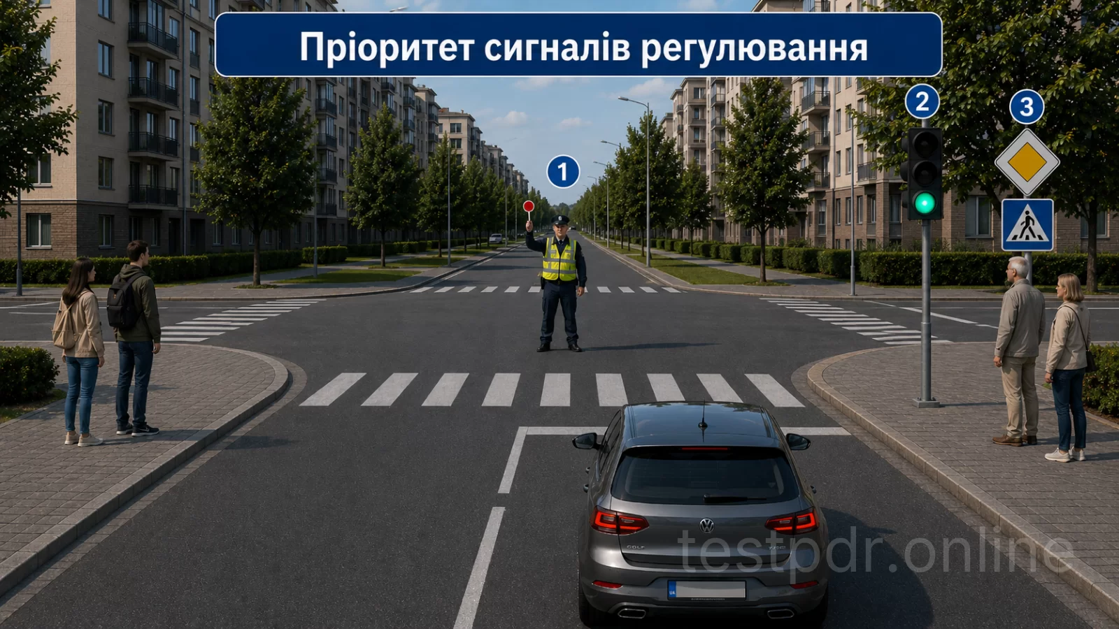 Сигнали регулювальника мають перевагу перед світлофорами й дорожніми знаками. Сигнали світлофора, крім жовтого миготливого, мають перевагу перед знаками пріоритету.