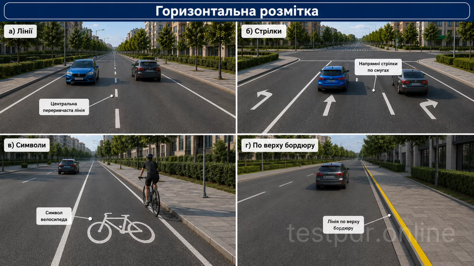 Приклади ліній, стрілок, написів і символів горизонтальної розмітки.